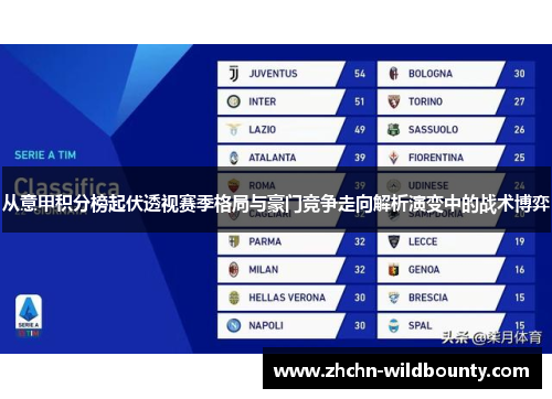 从意甲积分榜起伏透视赛季格局与豪门竞争走向解析演变中的战术博弈