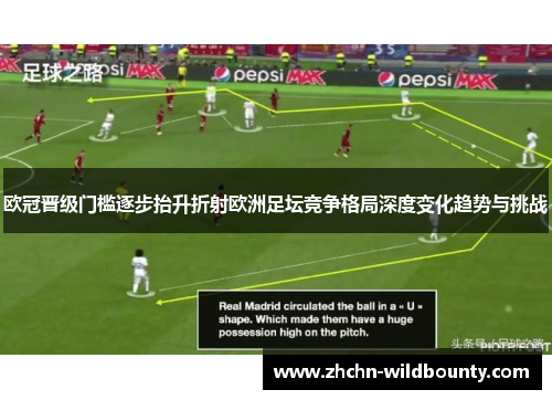 欧冠晋级门槛逐步抬升折射欧洲足坛竞争格局深度变化趋势与挑战
