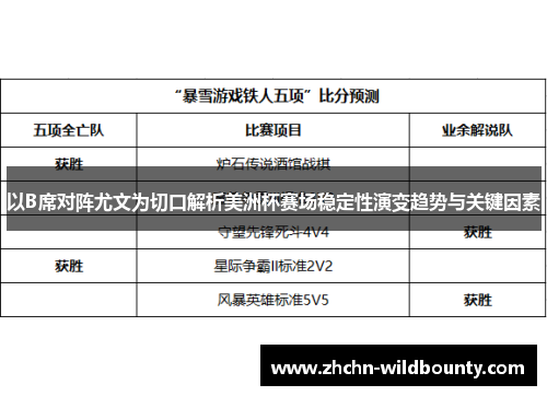 以B席对阵尤文为切口解析美洲杯赛场稳定性演变趋势与关键因素