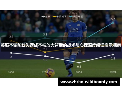 英超本轮防线失误成本被放大背后的战术与心理深度解读启示观察