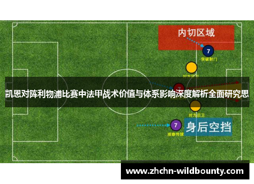 凯恩对阵利物浦比赛中法甲战术价值与体系影响深度解析全面研究思