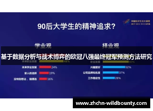 基于数据分析与战术博弈的欧冠八强最终冠军预测方法研究 基于数据分析与战术博弈的欧冠八强最终冠军预测方法研究