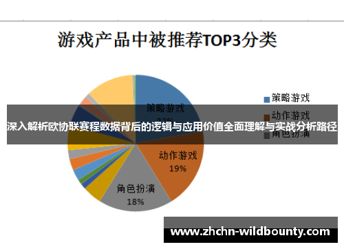深入解析欧协联赛程数据背后的逻辑与应用价值全面理解与实战分析路径